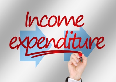 Income & Expenditure Yearly Accounts W400 - Oliver Niland Tax Accountant Galway Ireland
